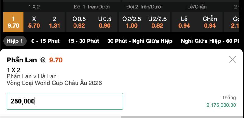 Cách tính kèo thắng hòa thua