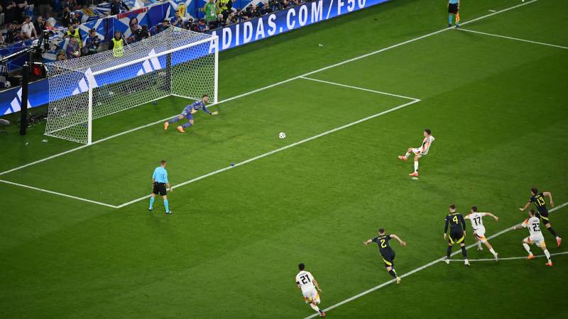 Quy định thực hiện quả penalty