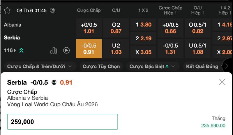 Trường hợp 1: Đặt cược vào đội cửa trên